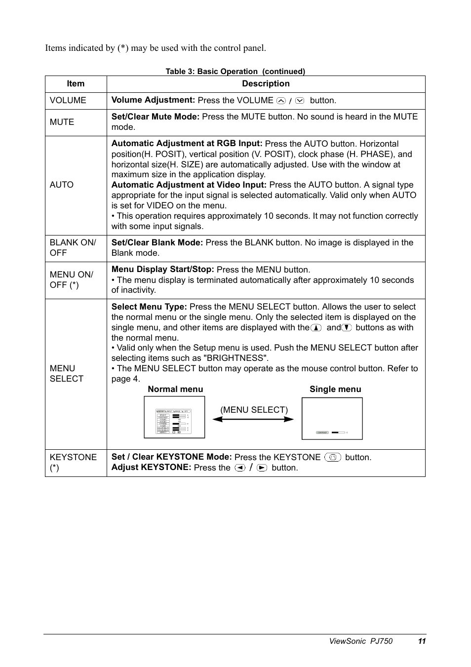 VIEWSONIC PJ750 User Manual | Page 13 / 30