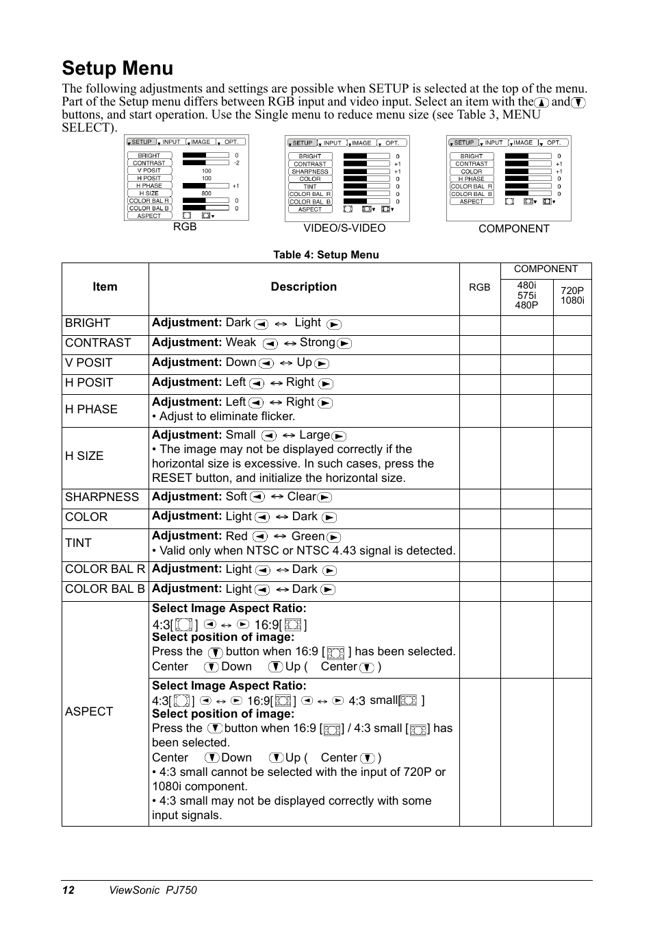 Setup menu | VIEWSONIC PJ750 User Manual | Page 14 / 30