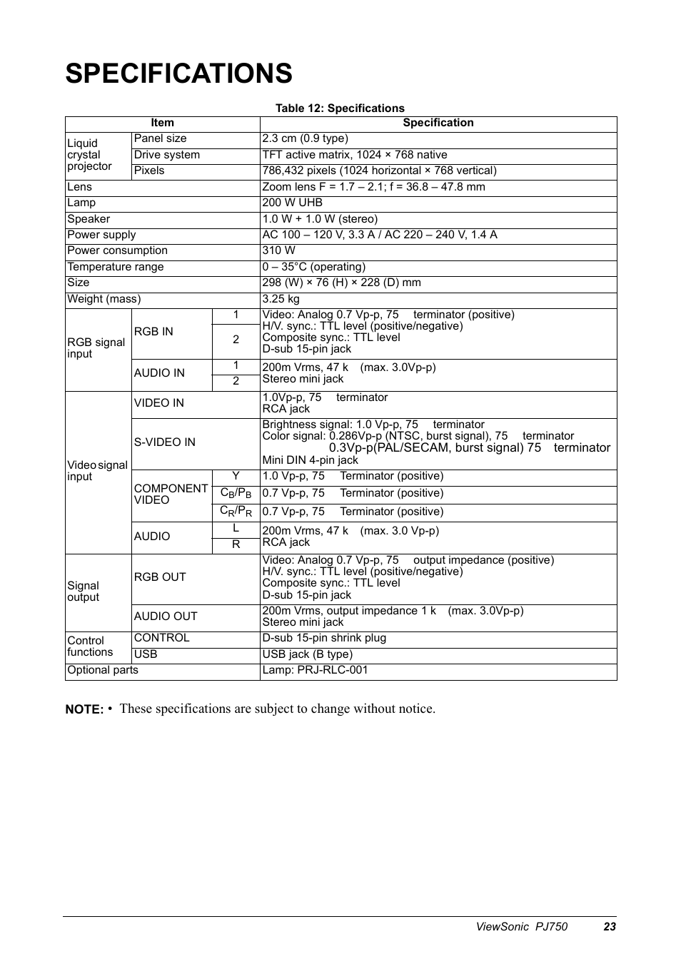 Specifications | VIEWSONIC PJ750 User Manual | Page 25 / 30