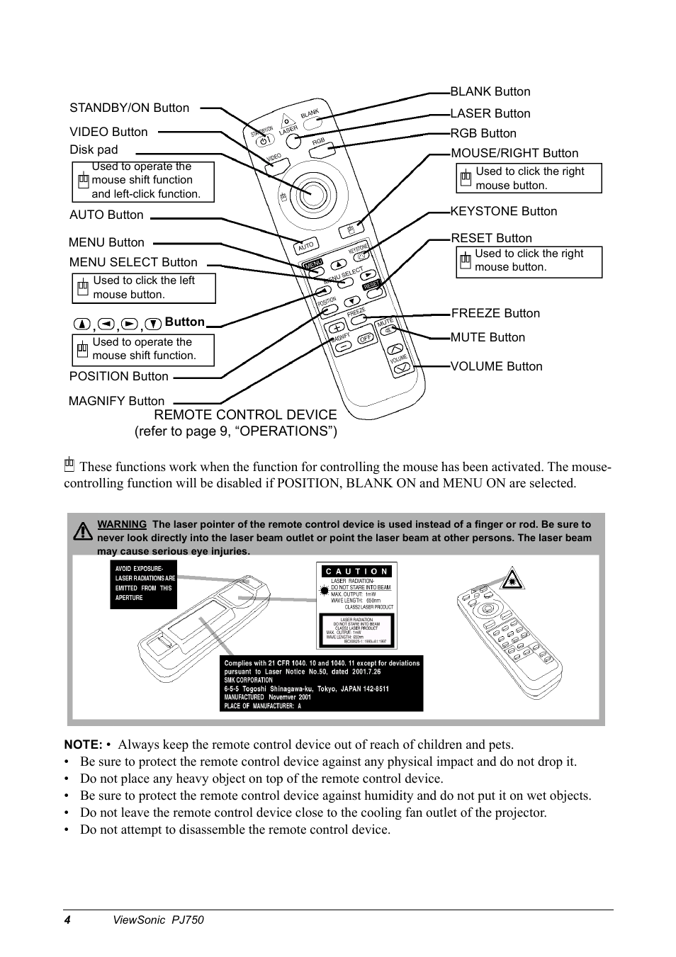 VIEWSONIC PJ750 User Manual | Page 6 / 30