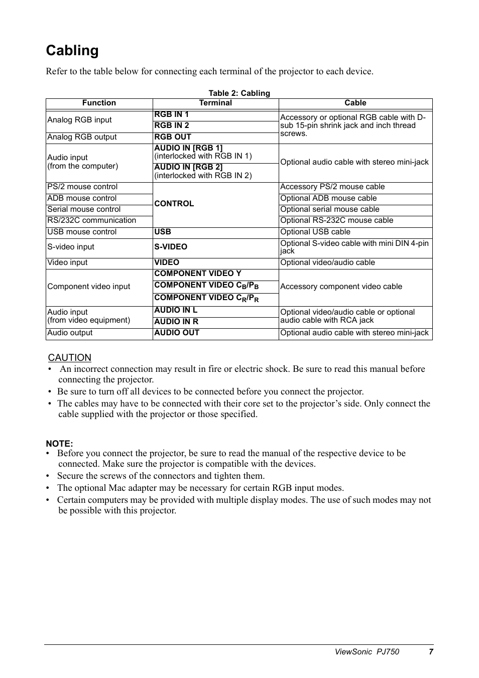 Cabling | VIEWSONIC PJ750 User Manual | Page 9 / 30