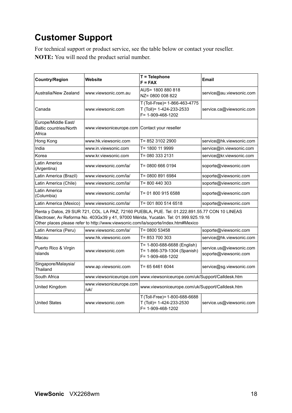 Customer support | VIEWSONIC VS12538 User Manual | Page 20 / 26