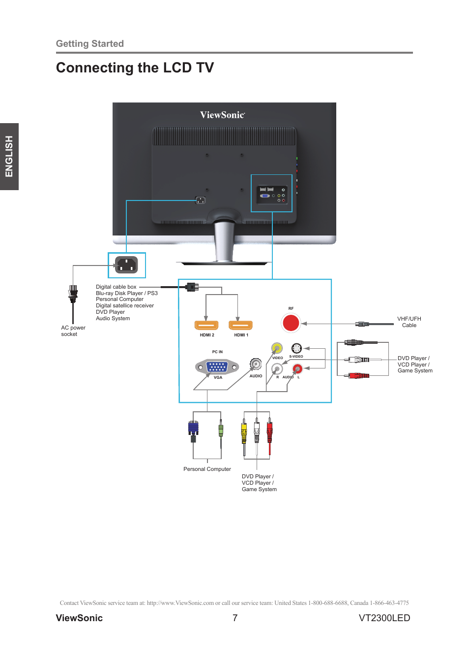 Connecting the lcd tv, Viewsonic 7 getting started, English vt2300led | VIEWSONIC VS13215-1M User Manual | Page 15 / 34