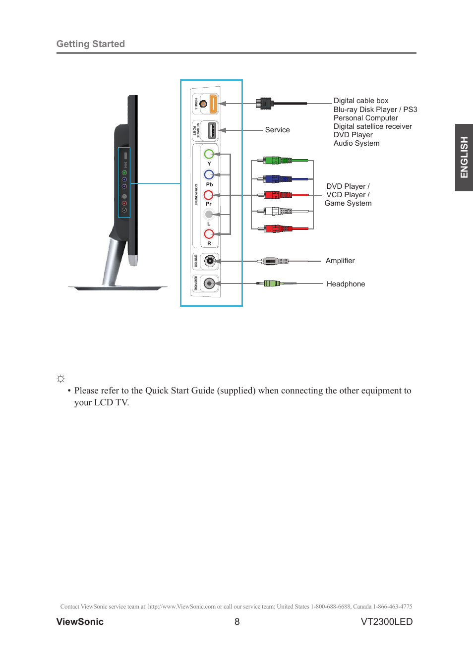 VIEWSONIC VS13215-1M User Manual | Page 16 / 34