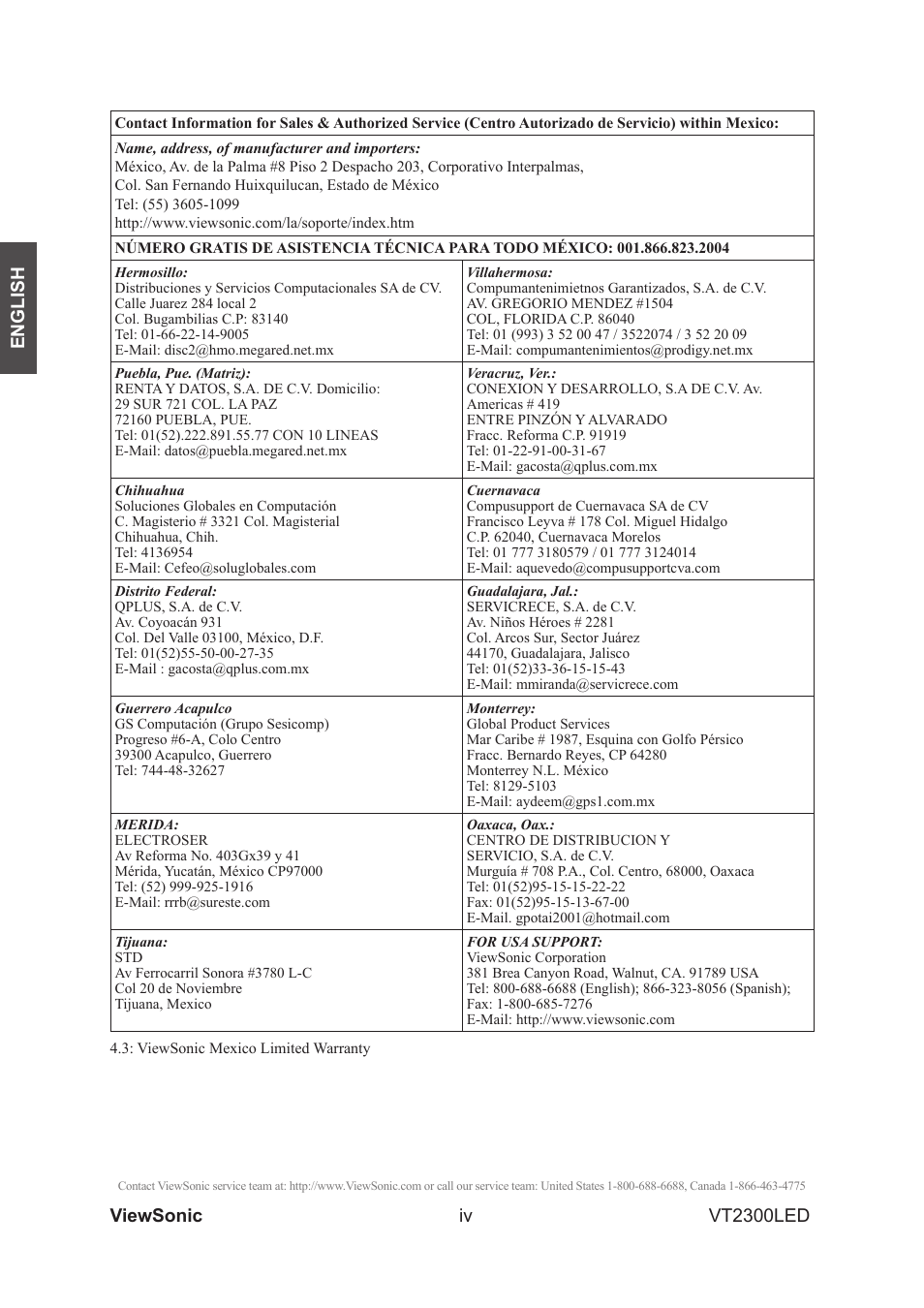 English, Viewsonic iv vt2300led | VIEWSONIC VS13215-1M User Manual | Page 5 / 34