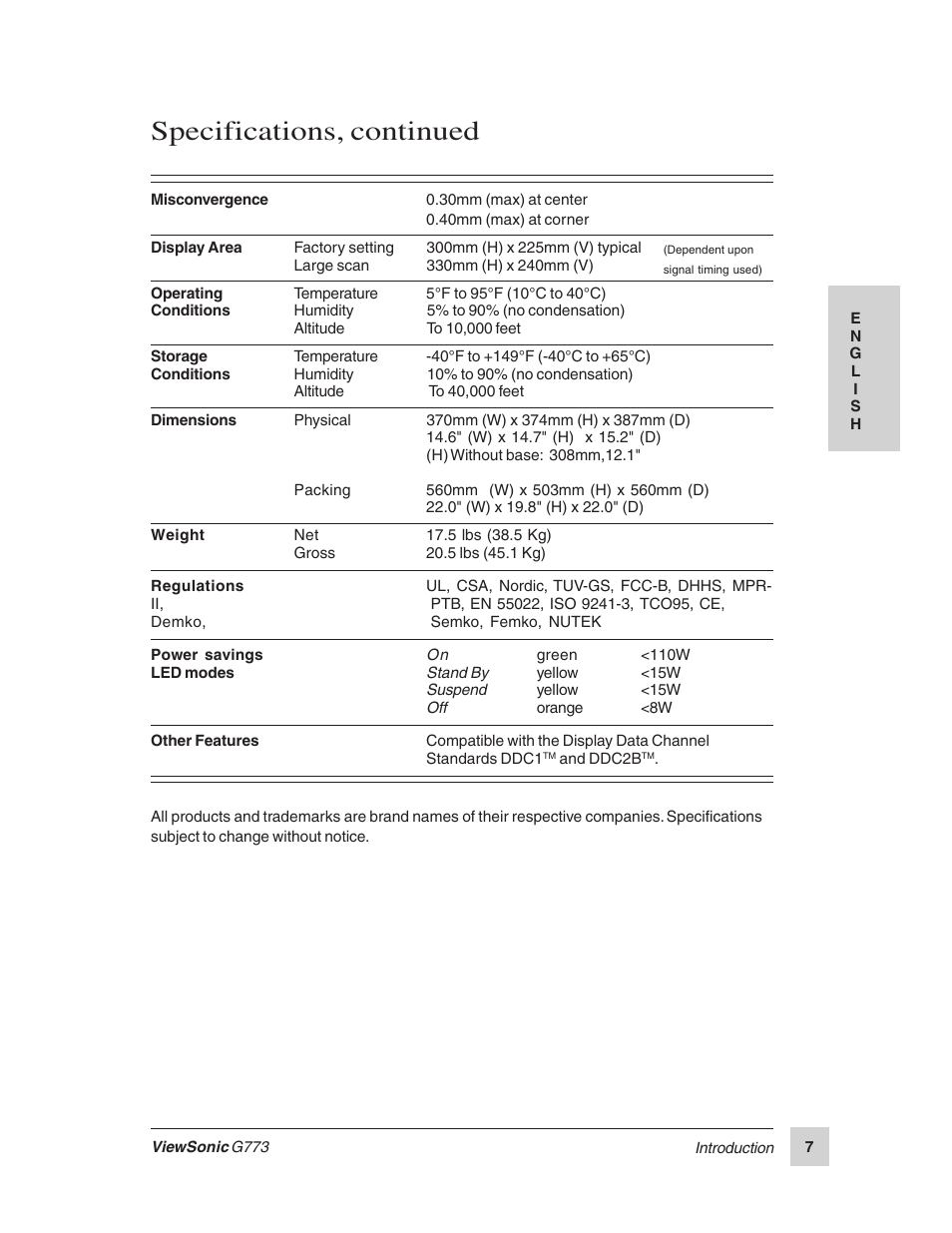 Specifications, continued | VIEWSONIC G773 User Manual | Page 14 / 32