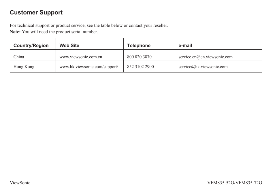 Customer support | VIEWSONIC VFM835-52G User Manual | Page 29 / 31