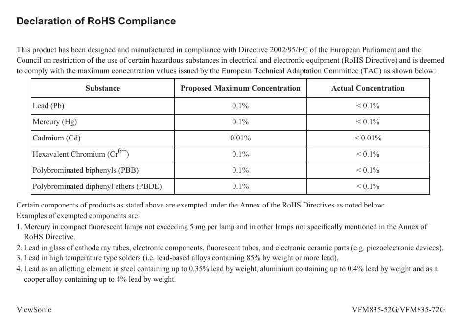 Declaration of rohs compliance | VIEWSONIC VFM835-52G User Manual | Page 3 / 31