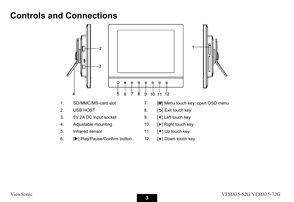 Controls and connections | VIEWSONIC VFM835-52G User Manual | Page 8 / 31