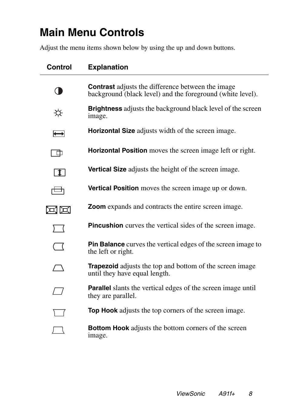 Main menu controls | VIEWSONIC A91f+ User Manual | Page 11 / 19