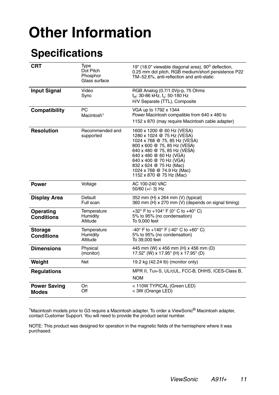 Other information, Specifications, Viewsonic 11 | A91f | VIEWSONIC A91f+ User Manual | Page 14 / 19