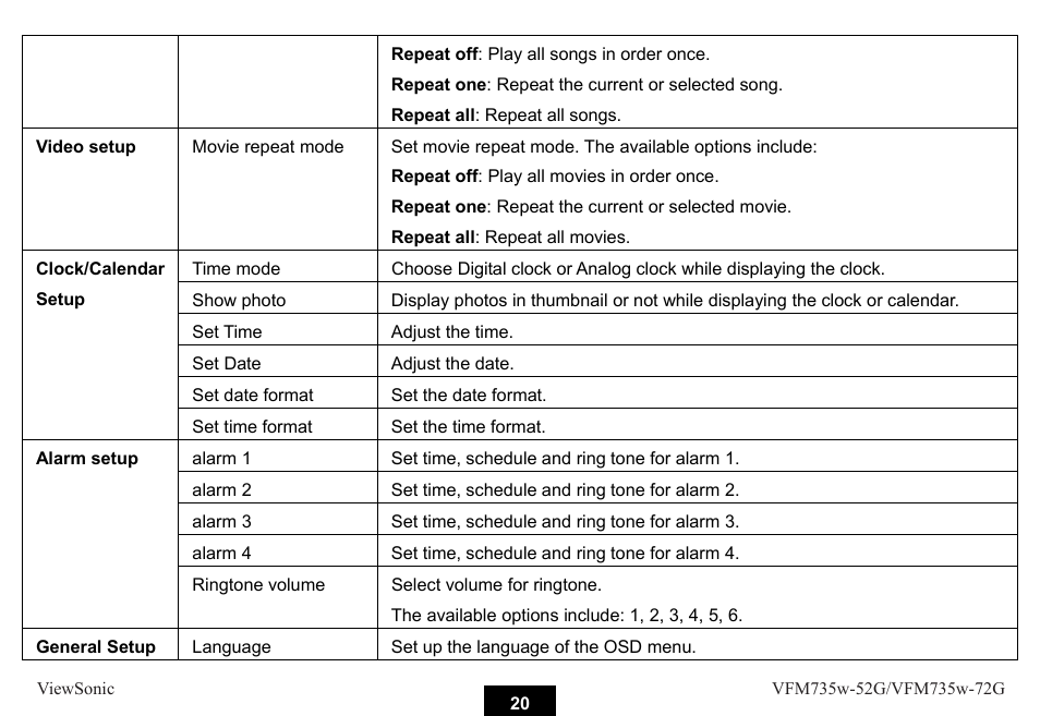 VIEWSONIC VFM735W-72G User Manual | Page 26 / 35