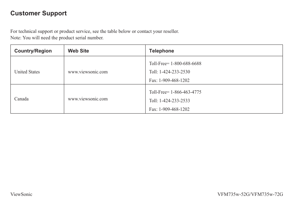 Customer support | VIEWSONIC VFM735W-72G User Manual | Page 33 / 35