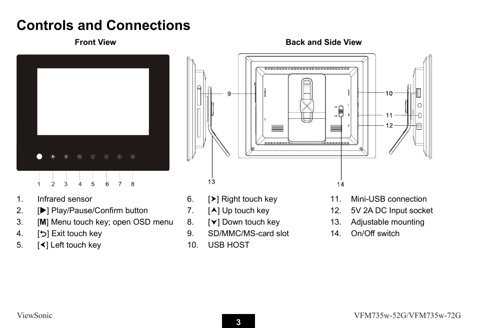 Controls and connections | VIEWSONIC VFM735W-72G User Manual | Page 9 / 35