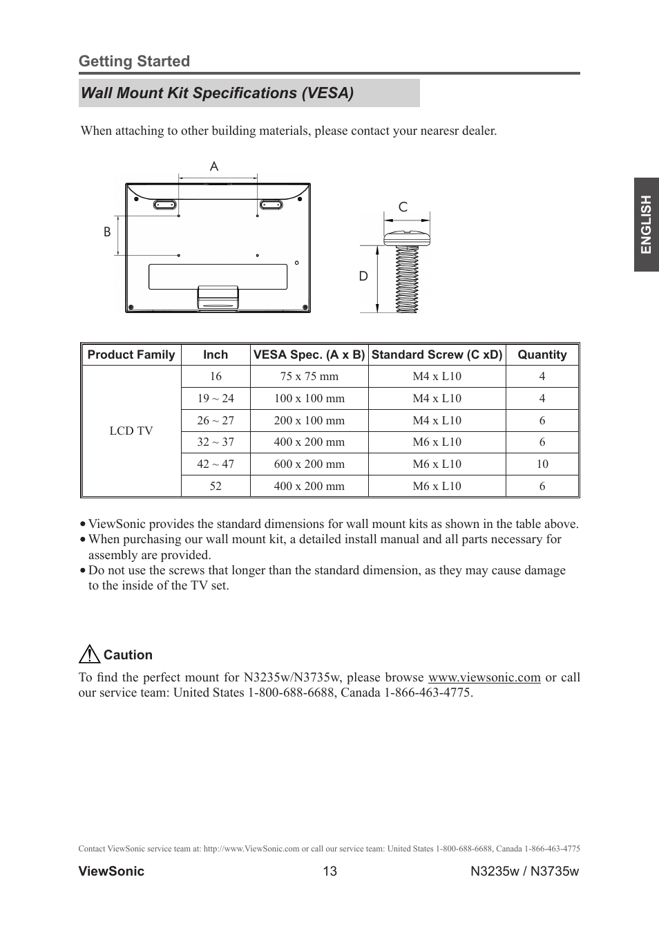 Wall mount kit specifications (vesa) | VIEWSONIC VS11770-2M User Manual | Page 18 / 50