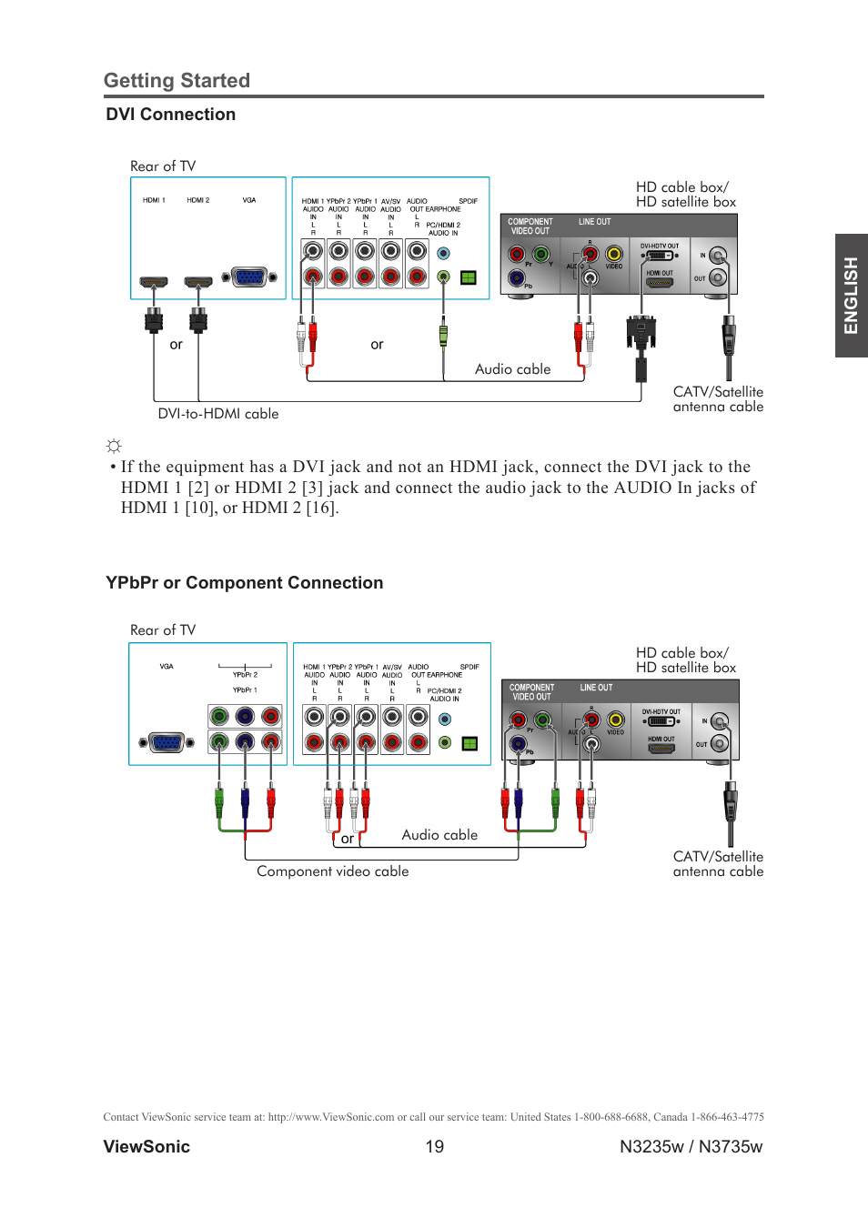 Getting started | VIEWSONIC VS11770-2M User Manual | Page 24 / 50