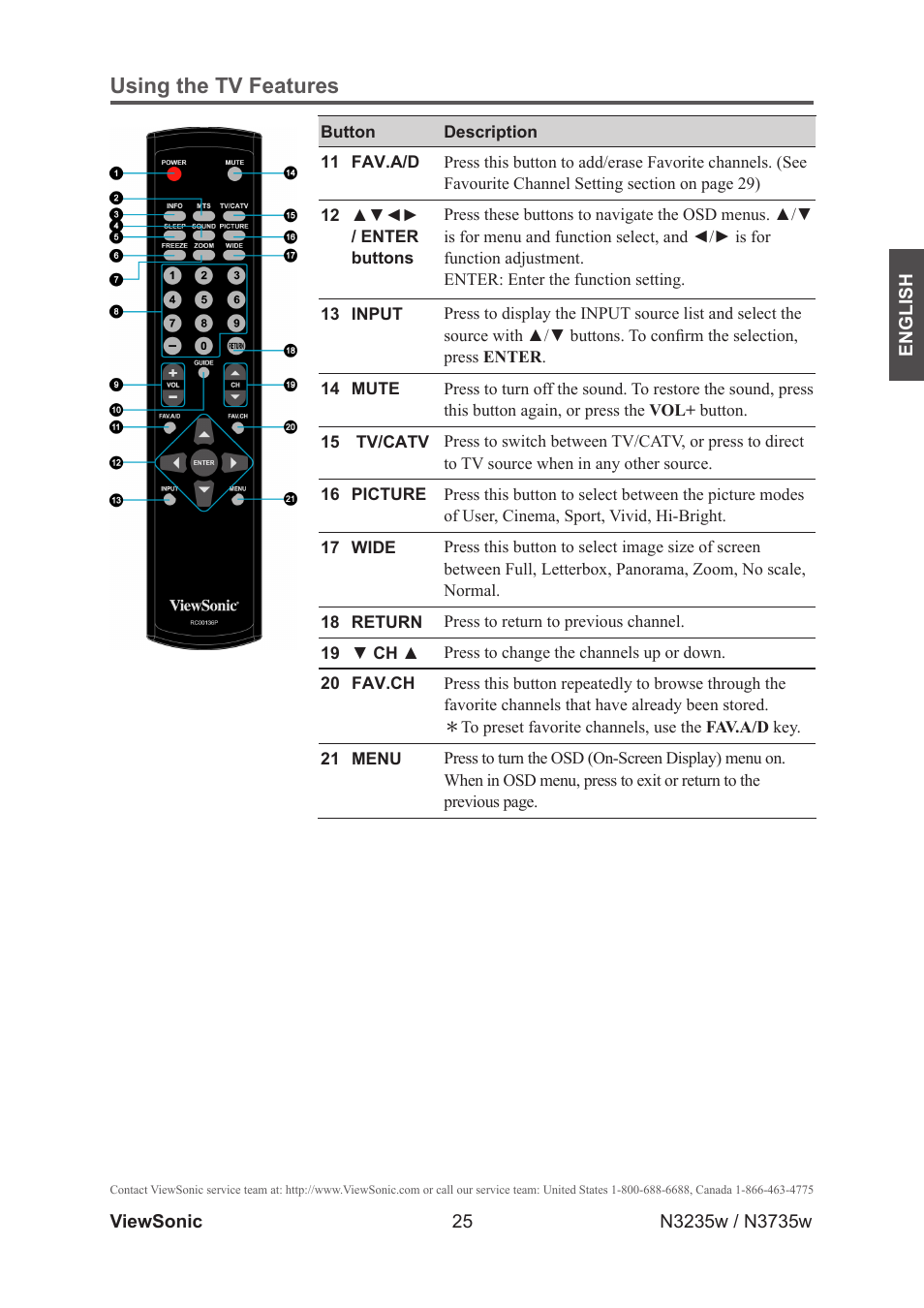 Using the tv features | VIEWSONIC VS11770-2M User Manual | Page 30 / 50