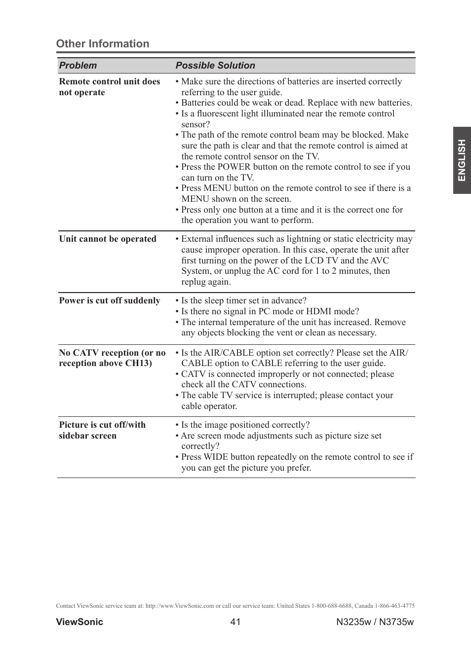 VIEWSONIC VS11770-2M User Manual | Page 46 / 50