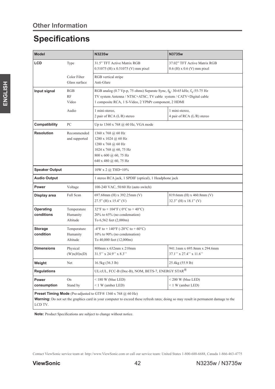 Specifications, Other information | VIEWSONIC VS11770-2M User Manual | Page 47 / 50