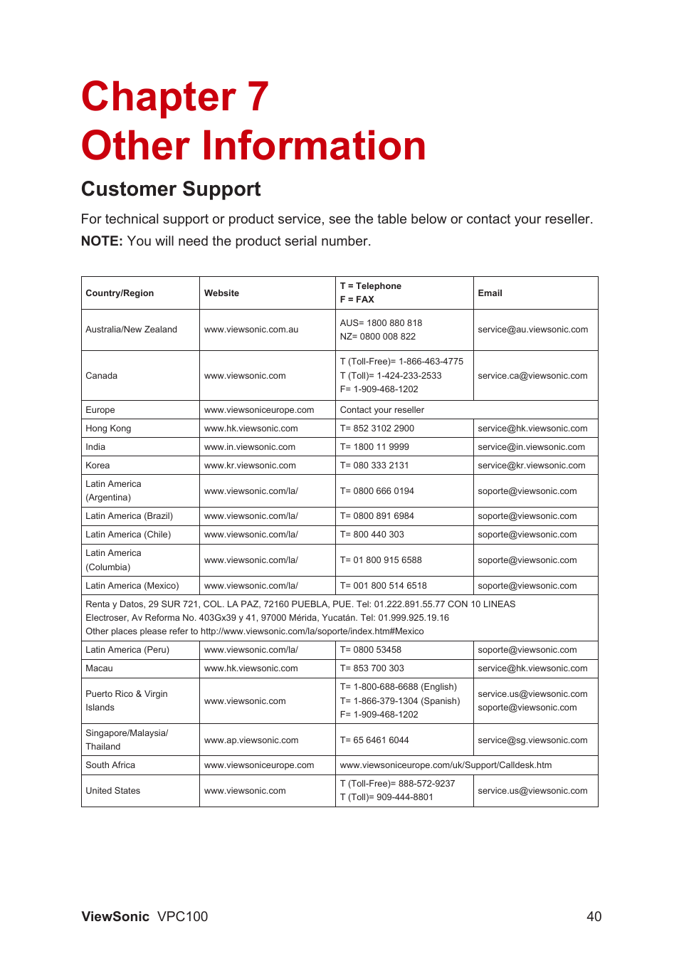 Chapter 7 other information, Customer support | VIEWSONIC VPC100 User Manual | Page 51 / 56