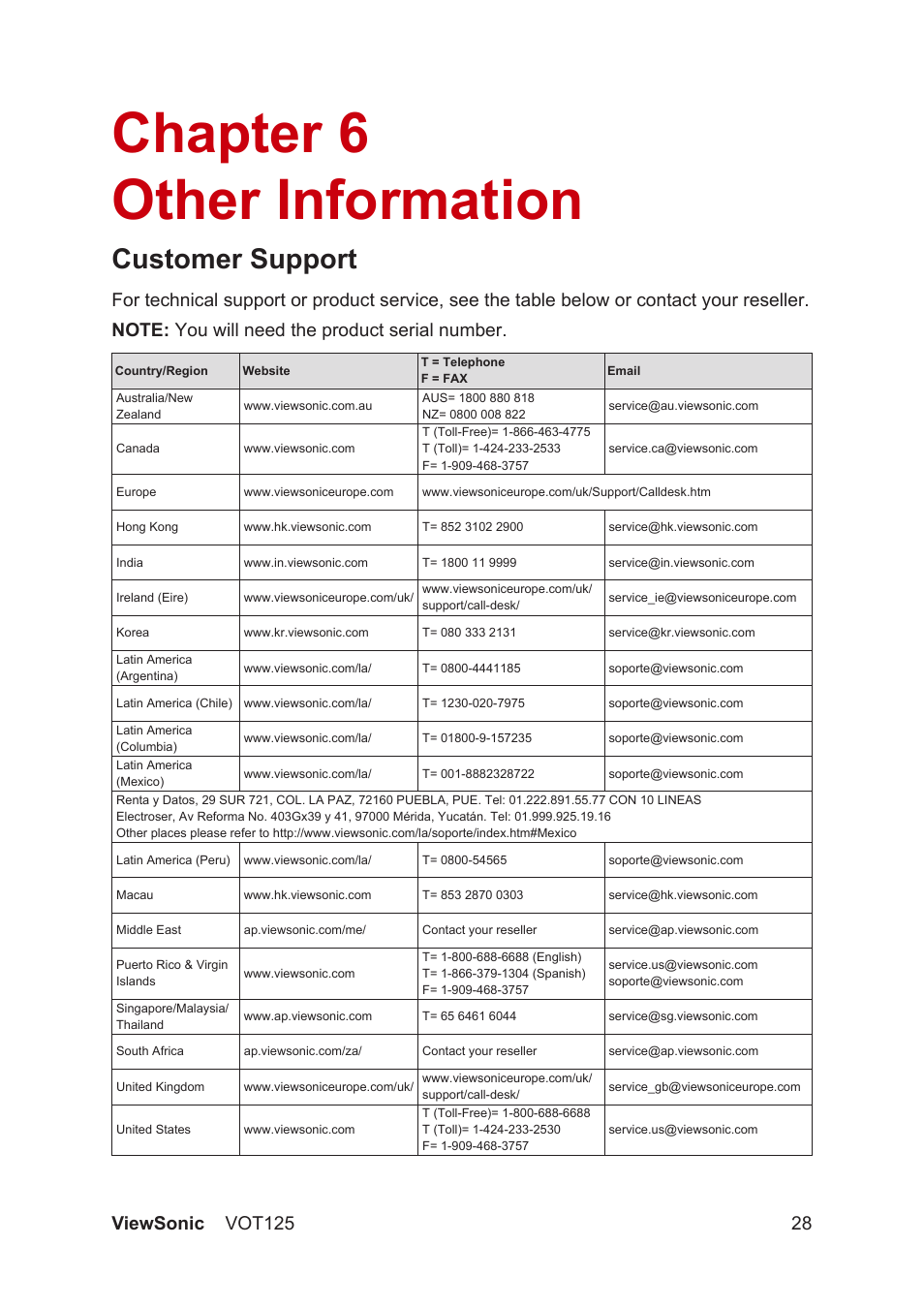Chapter 6 other information, Customer support | VIEWSONIC VS13172 User Manual | Page 36 / 39