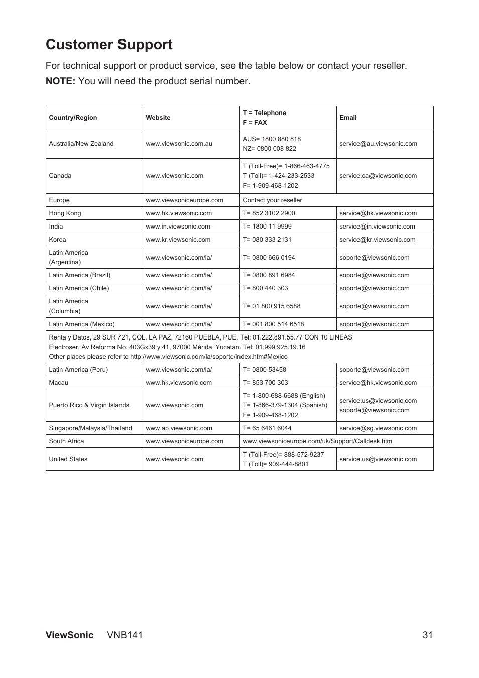 Customer support | VIEWSONIC VNB141 VS13235 User Manual | Page 38 / 41