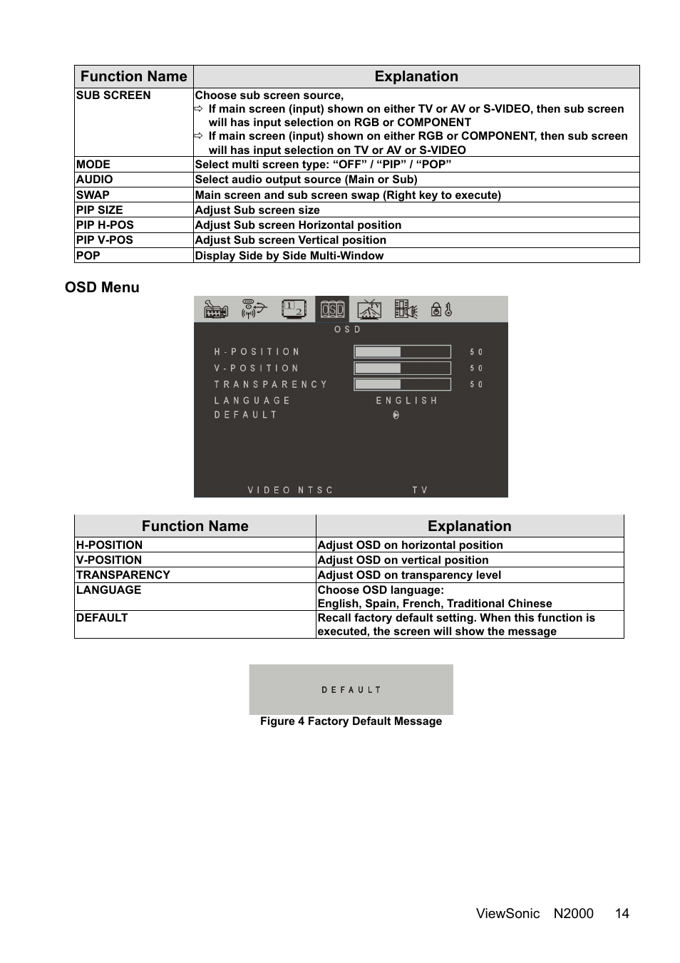 VIEWSONIC N2000 User Manual | Page 16 / 28