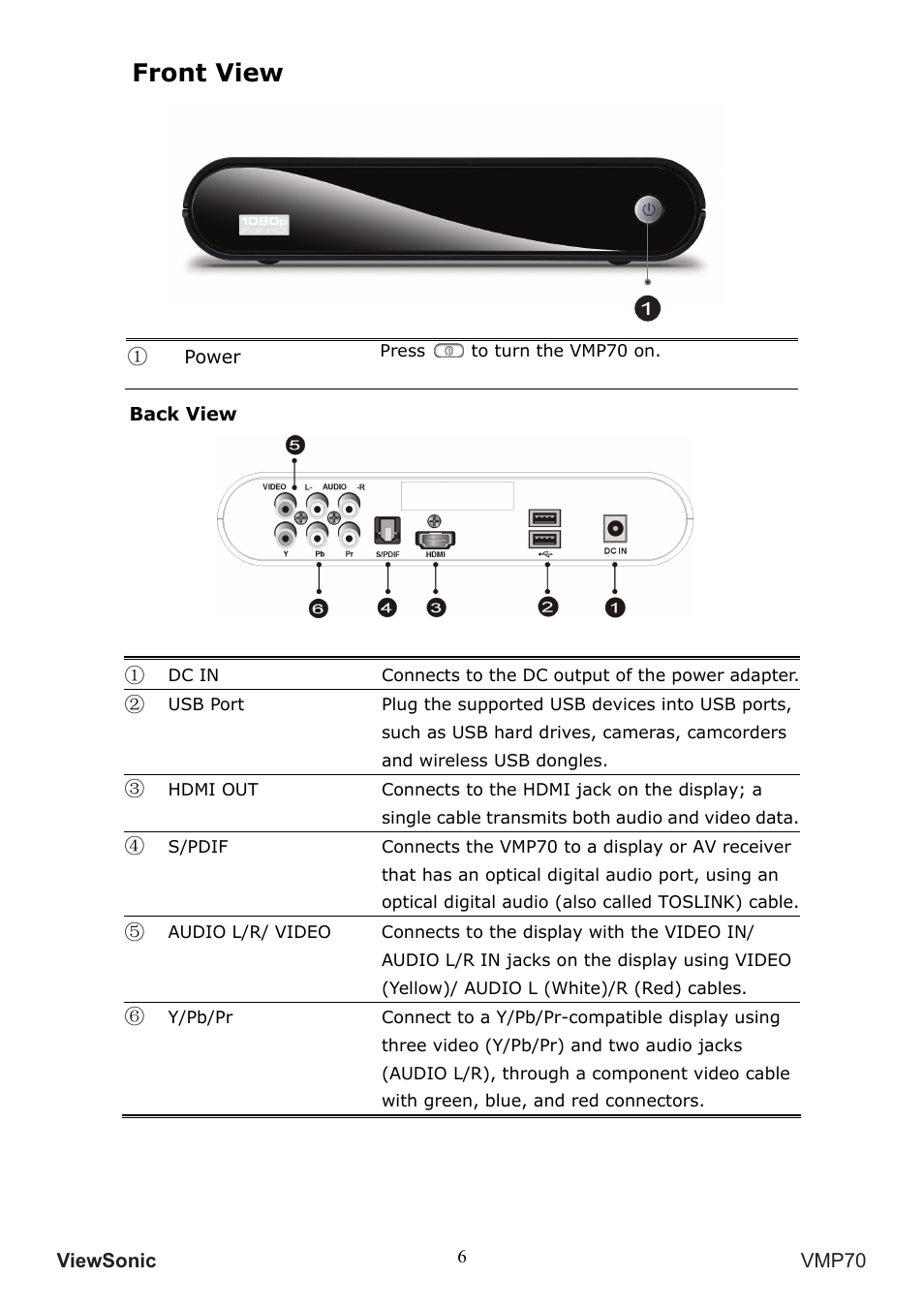 Front view | VIEWSONIC VMP70 User Manual | Page 10 / 28