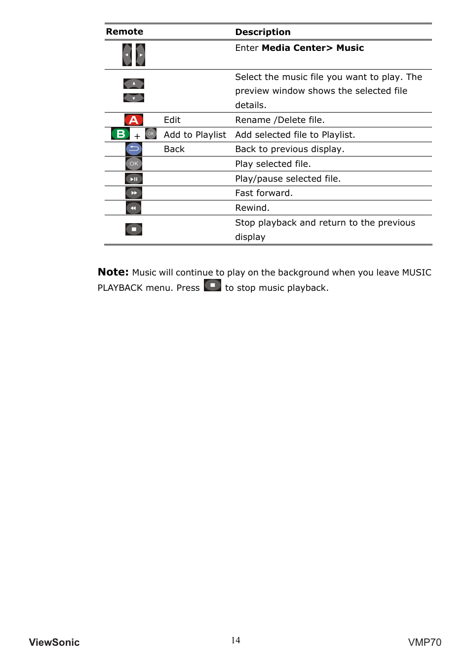 VIEWSONIC VMP70 User Manual | Page 18 / 28