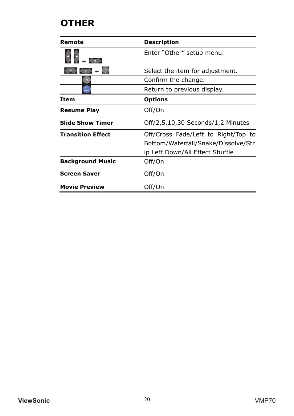 Other | VIEWSONIC VMP70 User Manual | Page 24 / 28