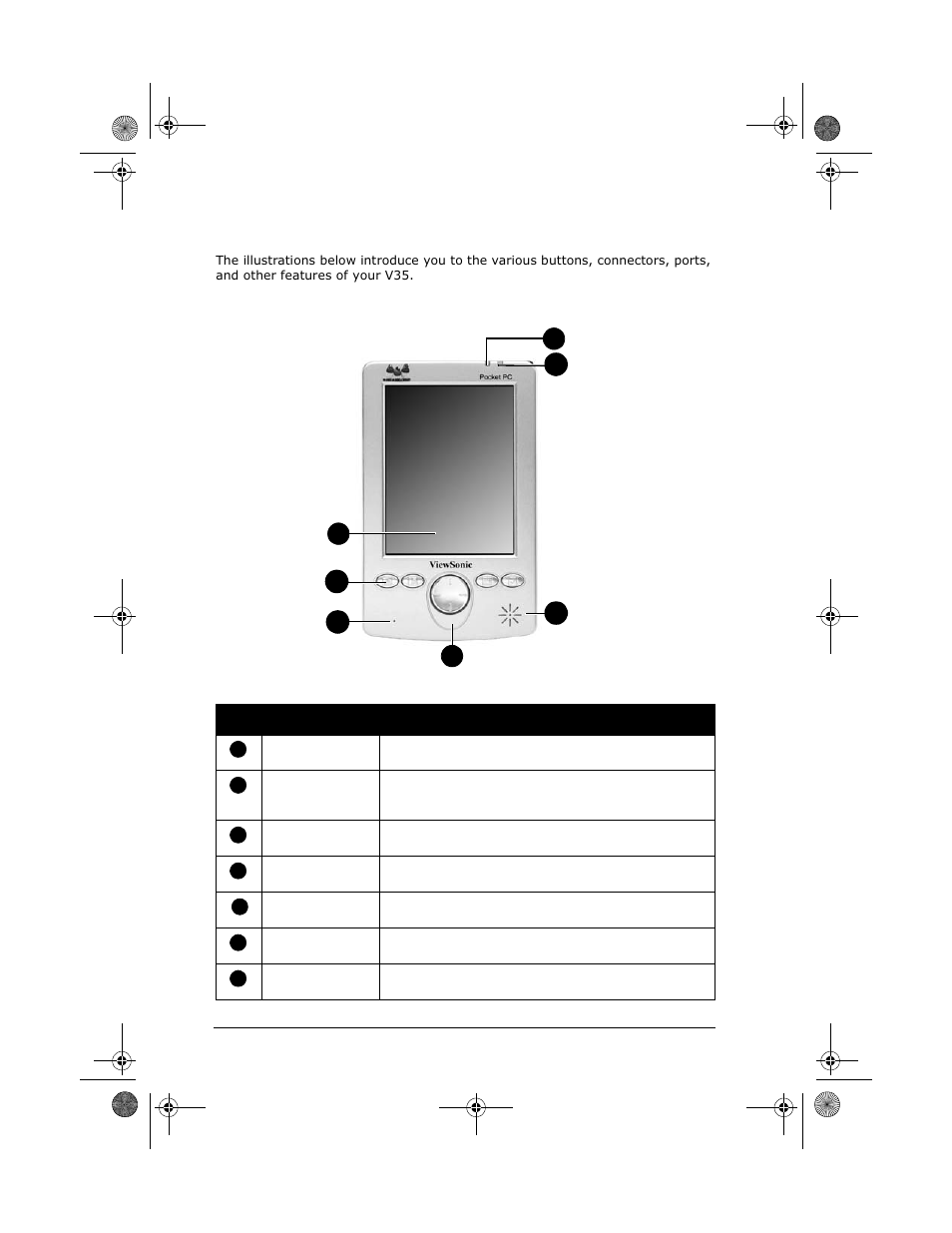 Hardware features, Front components | VIEWSONIC PC V35 User Manual | Page 14 / 92