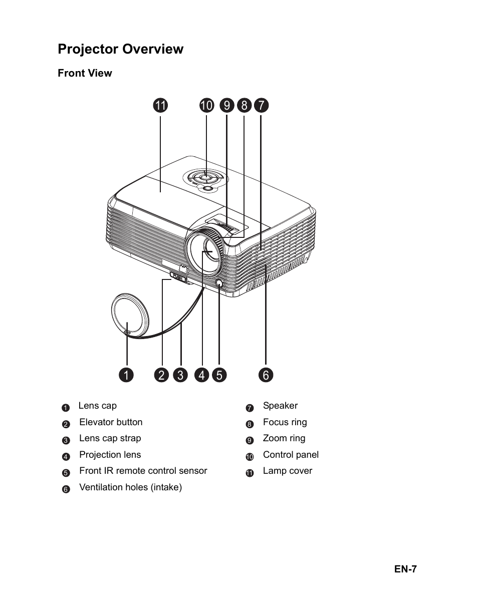 Projector overview, Projector features | VIEWSONIC VS12476 User Manual | Page 10 / 59