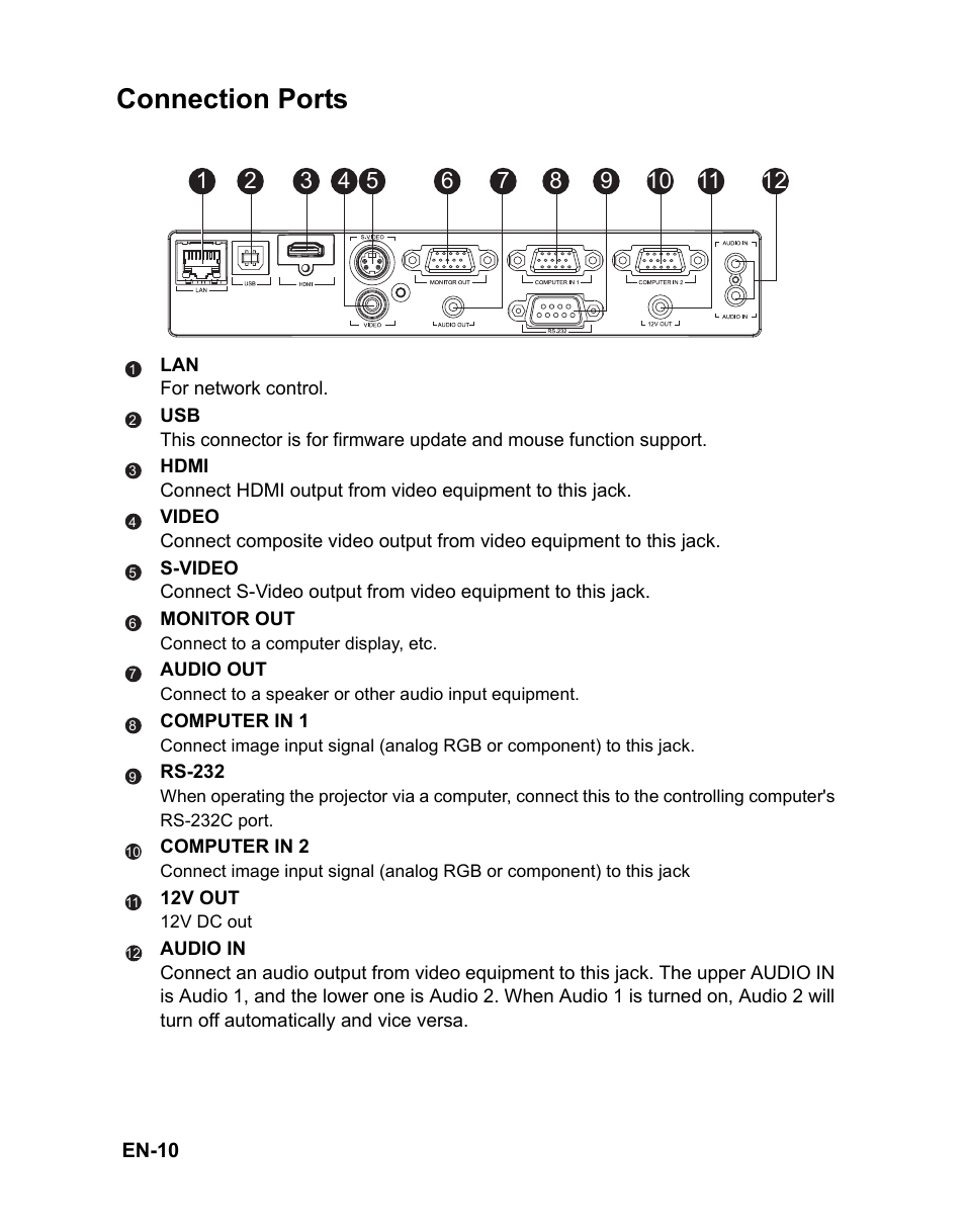 Connection ports | VIEWSONIC VS12476 User Manual | Page 13 / 59