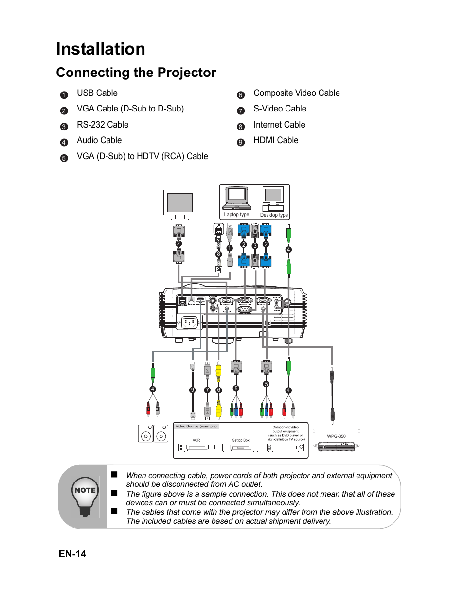 Installation, Connecting the projector, En-14 | VIEWSONIC VS12476 User Manual | Page 17 / 59