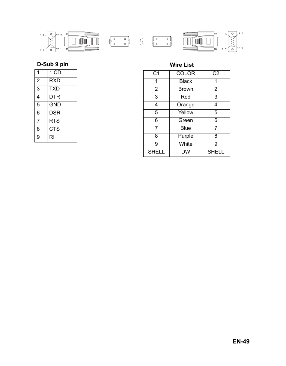 VIEWSONIC VS12476 User Manual | Page 52 / 59