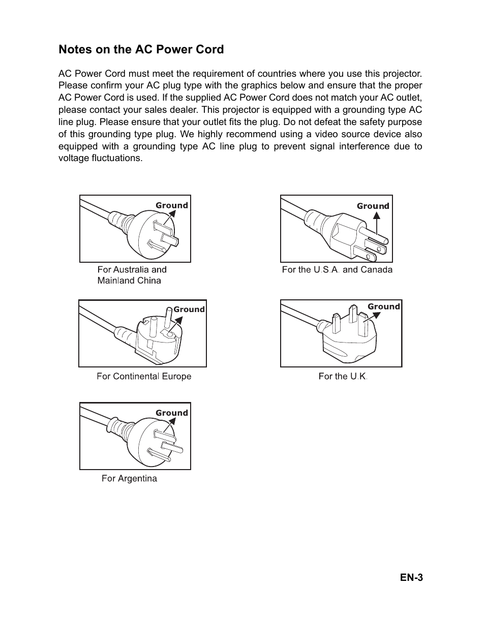 Notes on the ac power cord | VIEWSONIC VS12476 User Manual | Page 6 / 59