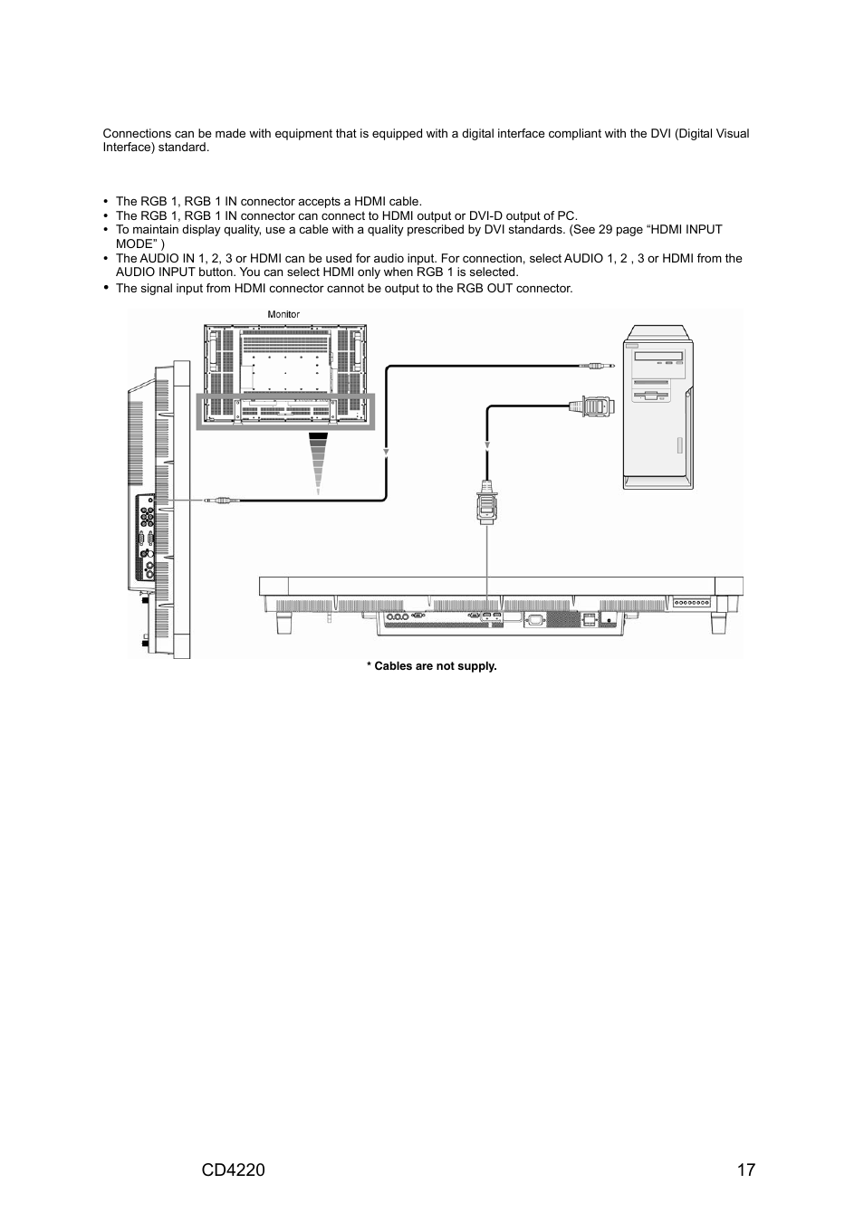 Connecting with digital interface equipment | VIEWSONIC CD4220 User Manual | Page 19 / 58