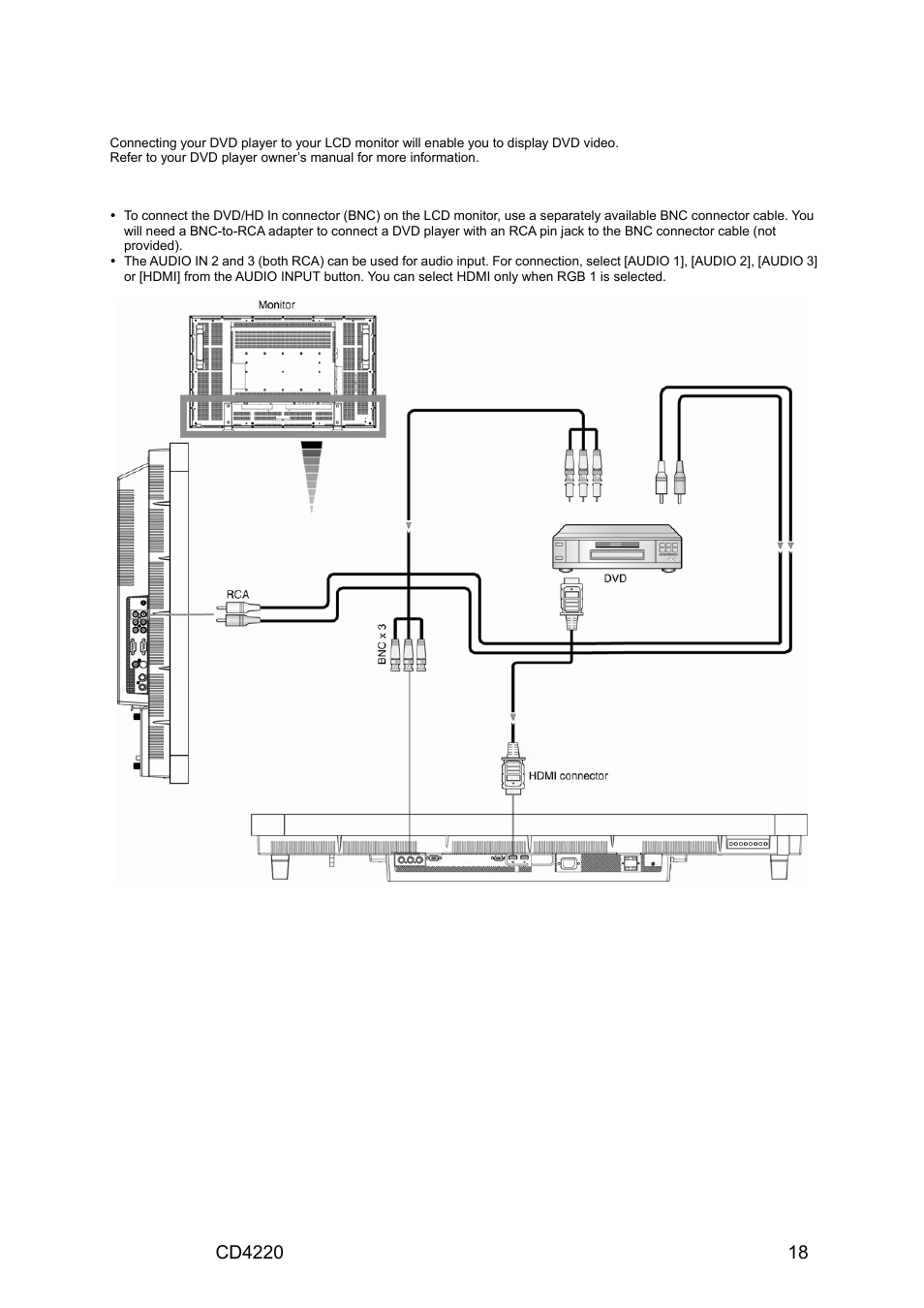 Connecting a dvd player with component out, Connect the lcd monitor to a dvd player | VIEWSONIC CD4220 User Manual | Page 20 / 58