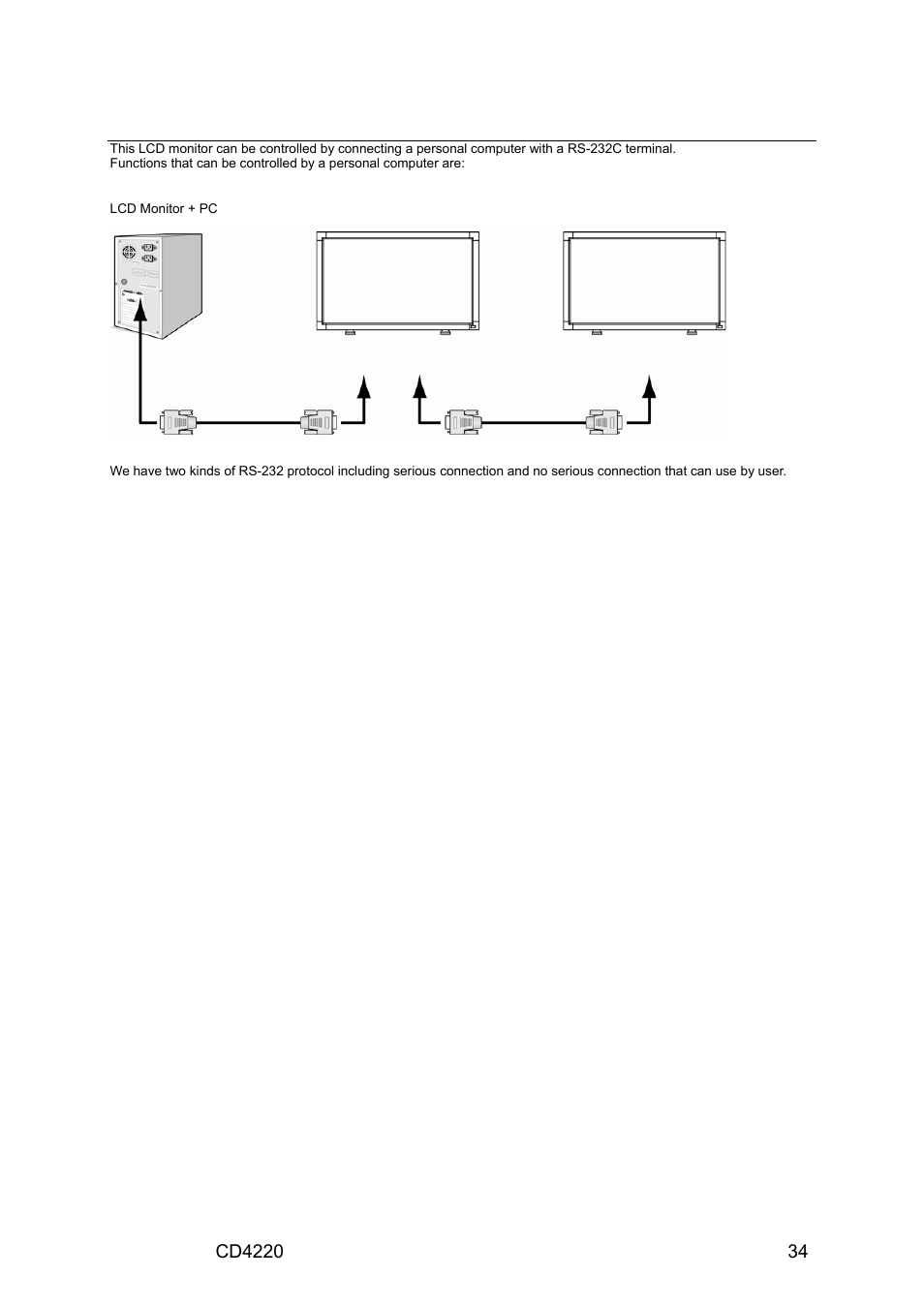 VIEWSONIC CD4220 User Manual | Page 36 / 58