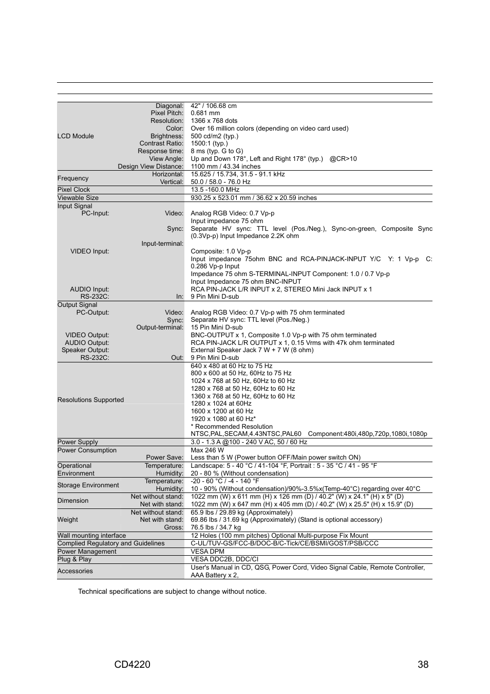 Specifications | VIEWSONIC CD4220 User Manual | Page 40 / 58