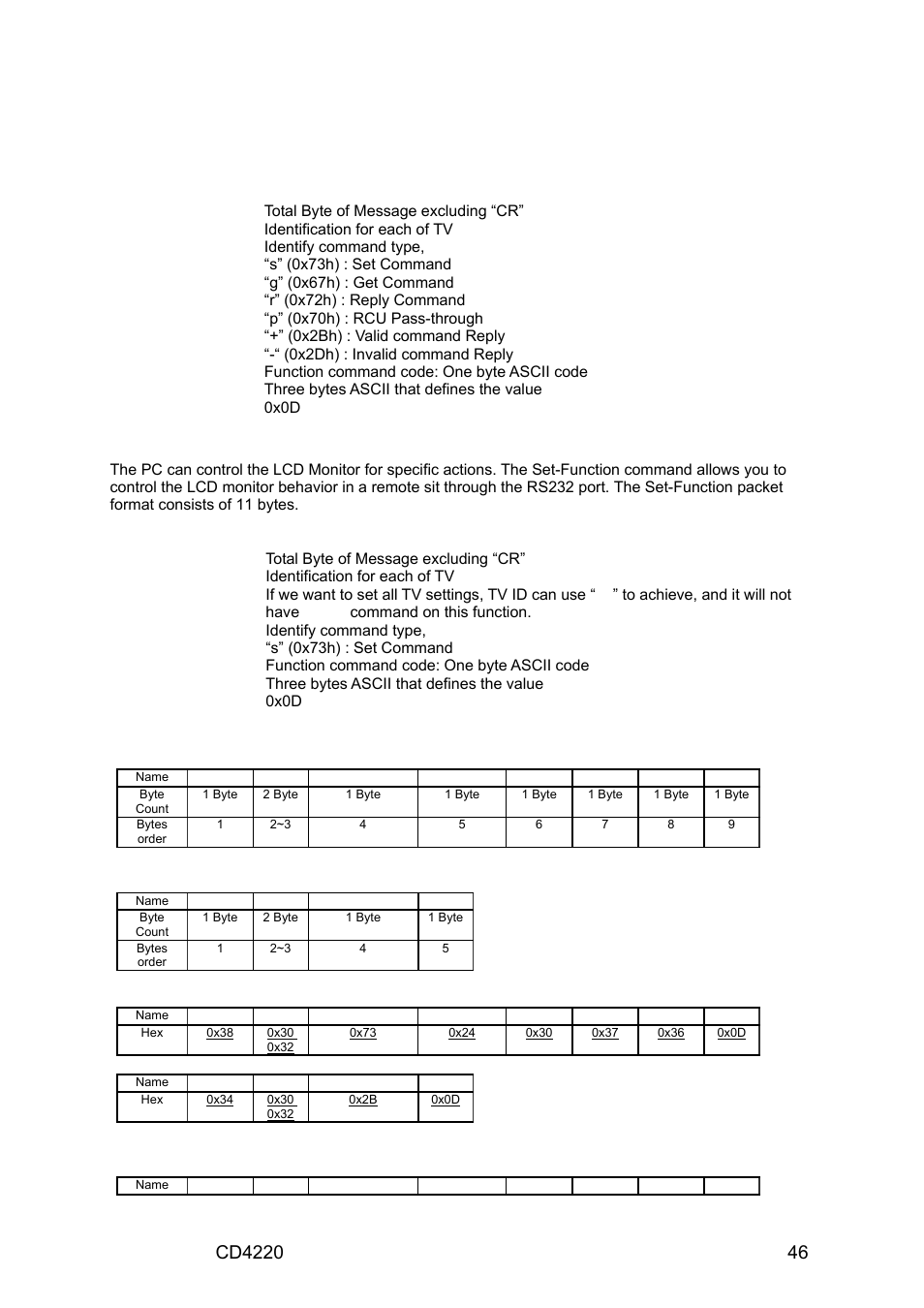 Protocol 1 : with id | VIEWSONIC CD4220 User Manual | Page 48 / 58