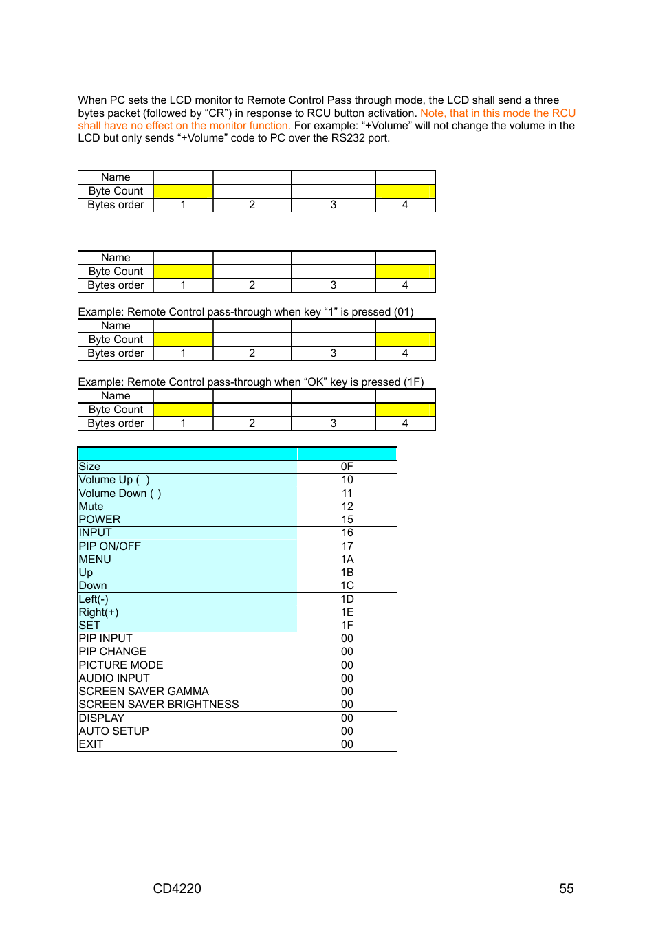 VIEWSONIC CD4220 User Manual | Page 57 / 58