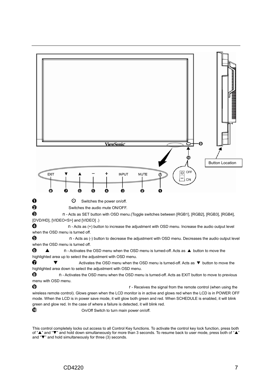 Parts name and functions | VIEWSONIC CD4220 User Manual | Page 9 / 58