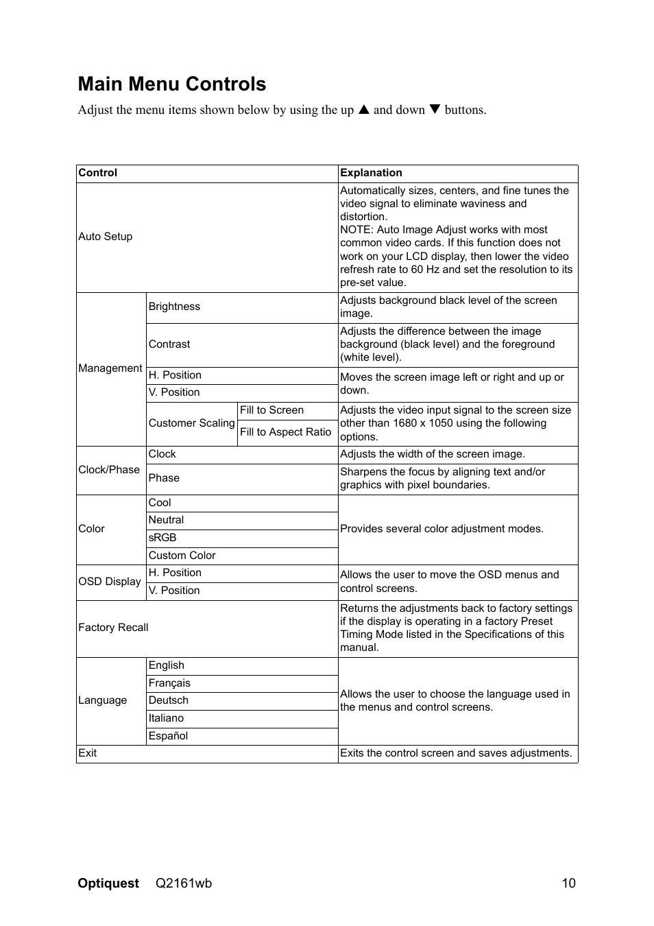 Main menu controls | VIEWSONIC Optiquest Q2161WB User Manual | Page 12 / 21
