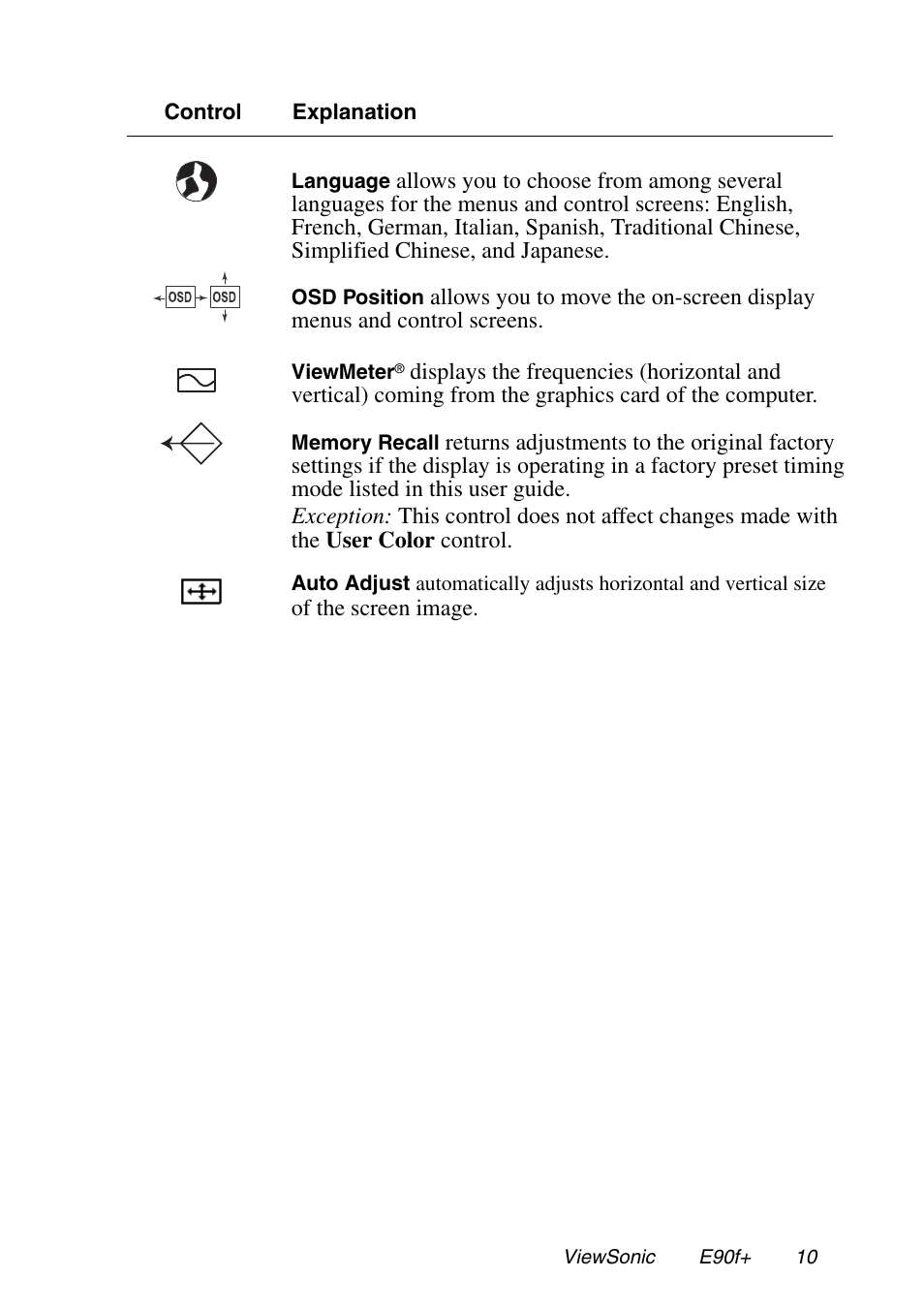 VIEWSONIC E90f+ User Manual | Page 11 / 19