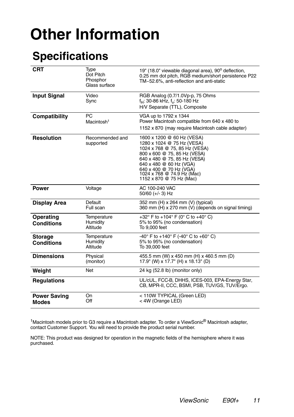 Other information, Specifications, Viewsonic e90f+ 11 | VIEWSONIC E90f+ User Manual | Page 12 / 19