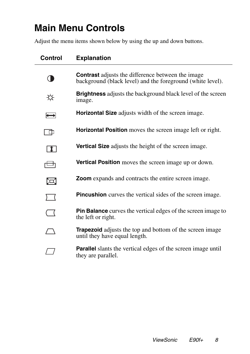 Main menu controls | VIEWSONIC E90f+ User Manual | Page 9 / 19