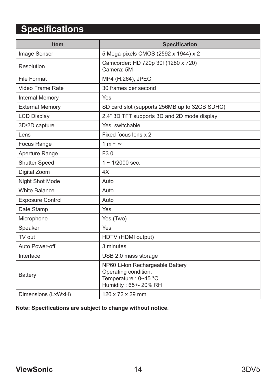 Specifications, Viewsonic 14 3dv5 | VIEWSONIC VS13782 User Manual | Page 19 / 25