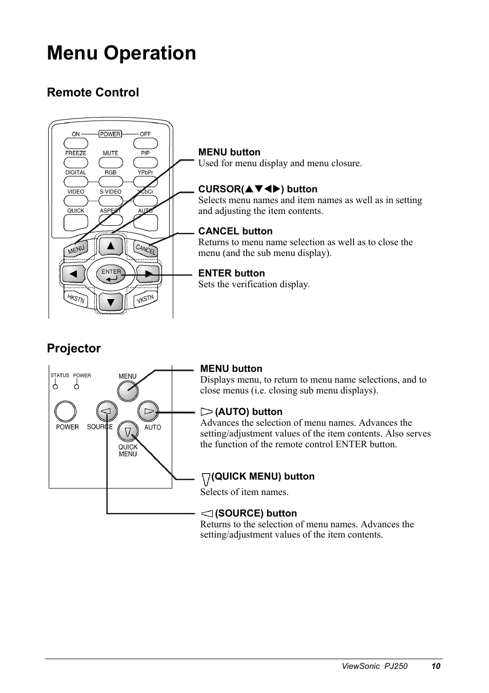 Menu operation, Remote control projector | VIEWSONIC Projector PJ250 User Manual | Page 12 / 25