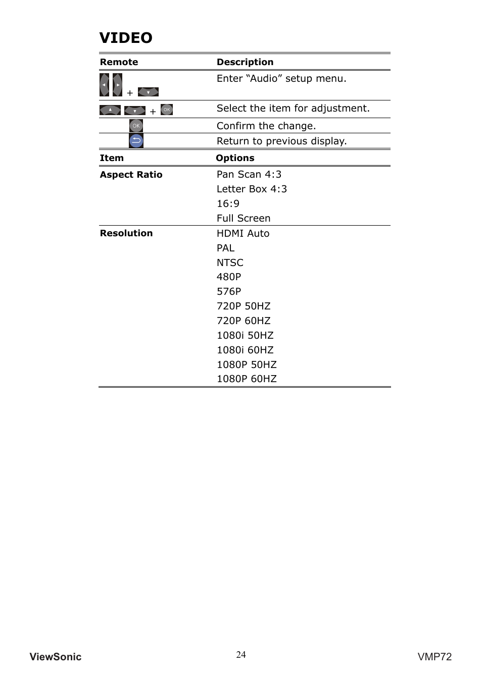 Video | VIEWSONIC VS13057 User Manual | Page 28 / 34